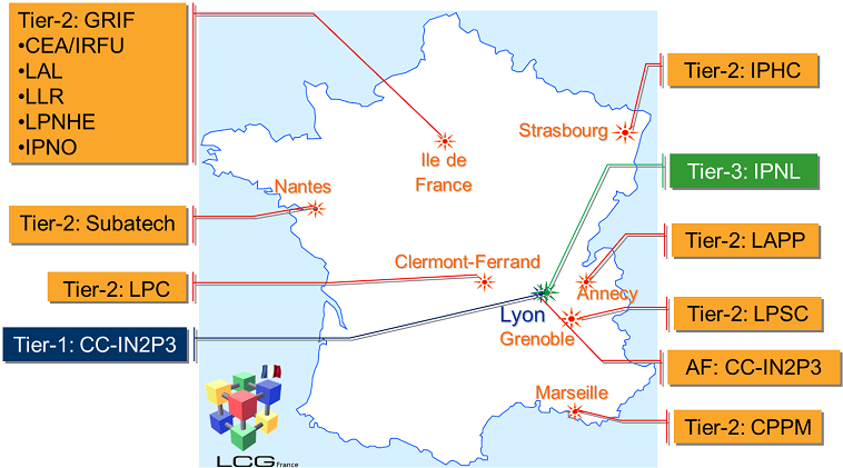 2011-07-LCG-France sites small.png