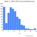 HC663-081009-GRIF-Irfu-rate.png