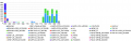 Thumbnail for version as of 17:30, 25 mai 2008