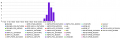 Thumbnail for version as of 21:41, 5 juin 2008