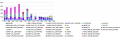 Thumbnail for version as of 21:59, 23 mai 2008