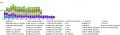 Thumbnail for version as of 22:19, 23 mai 2008