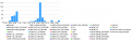 Thumbnail for version as of 14:36, 8 juin 2008