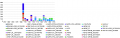 Thumbnail for version as of 21:58, 23 mai 2008