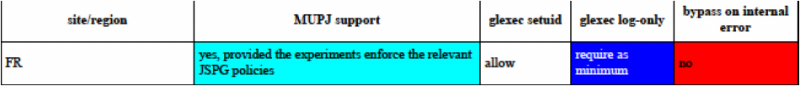 File:MUPJ-SupportFR-2.png