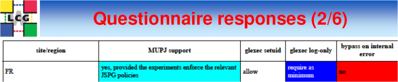 File:MUPJ-SupportFR.png